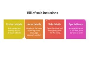 What Are the Legal Requirements to Sell a Horse in the UK